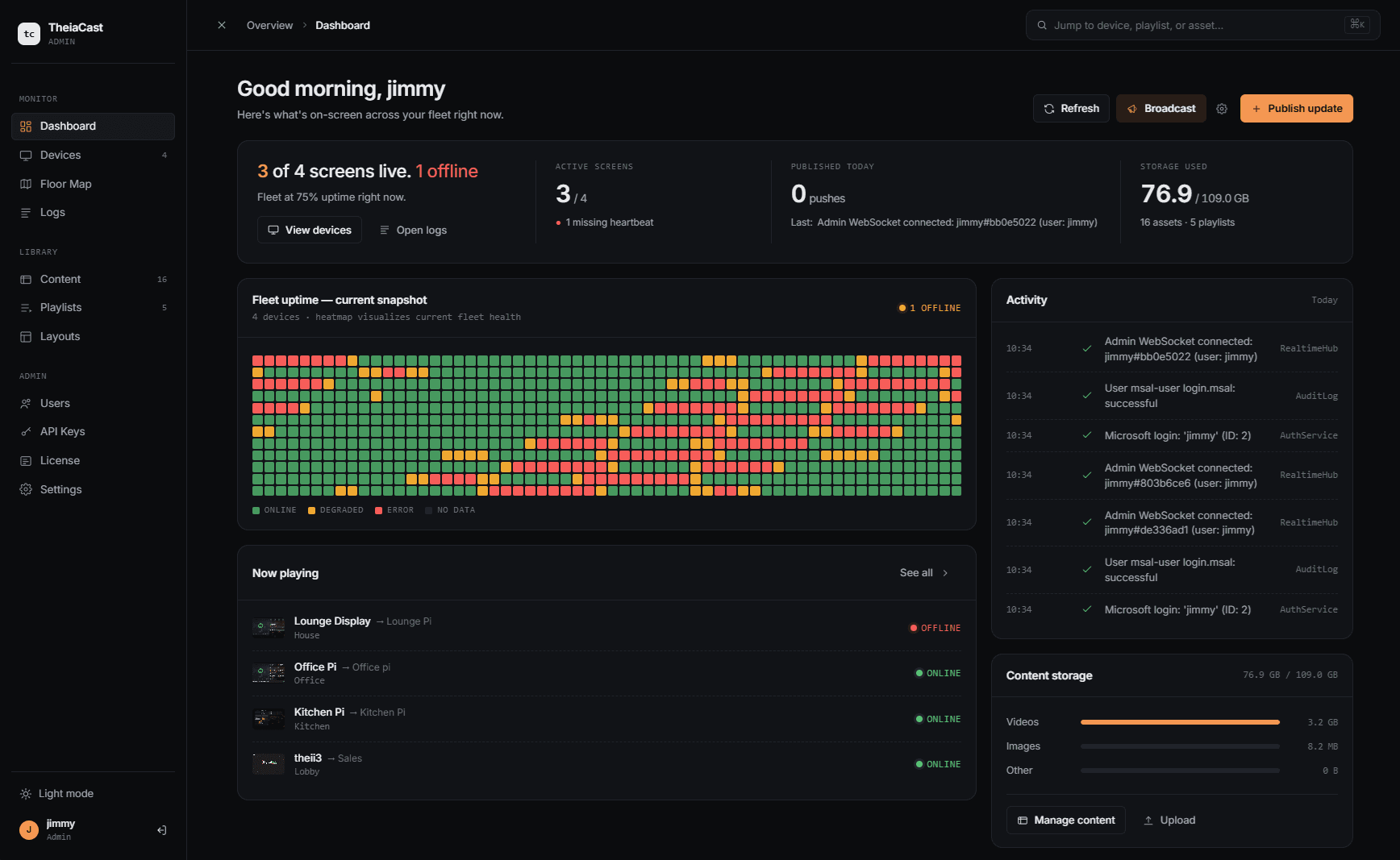 TheiaCast Dashboard